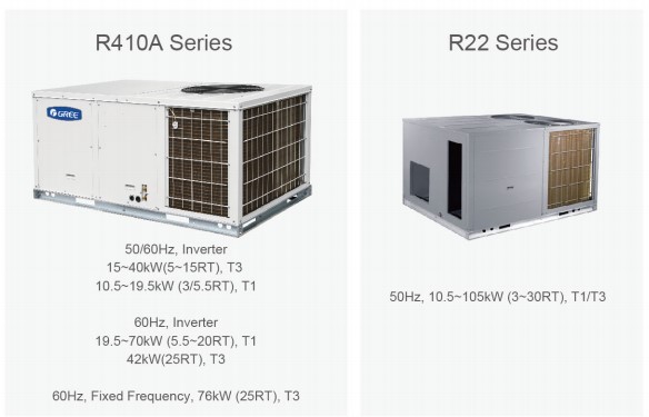 gree r410a dc inverter